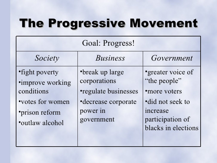 what were the goals of the progressive movement